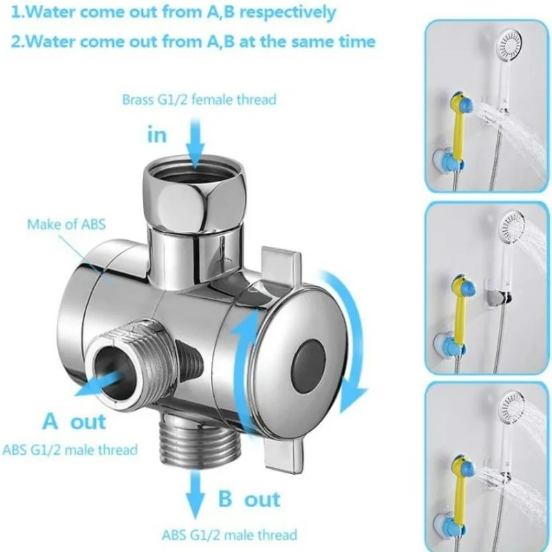 Shower Valve Cartridge - ﻿ Valvola deviatrice per doccia regolabile