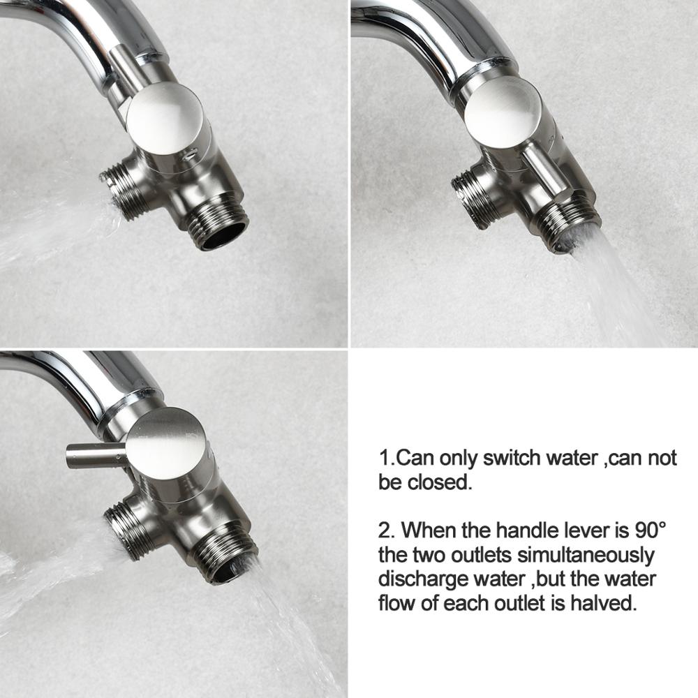 Adattatore per braccio doccia  - Shower Valve Cartridge recensione e prezzo