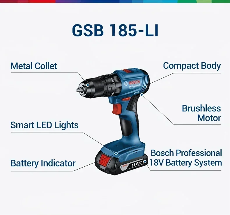 Trapano a Percussione Senza Fi - Bosch Drill Gsb 18V recensione e prezzo