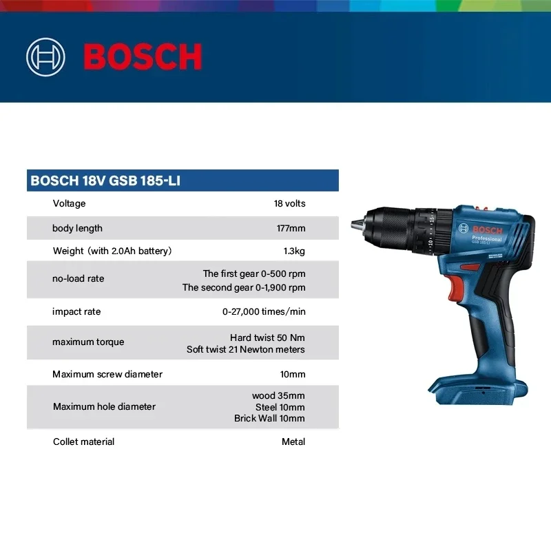 Trapano avvitatore a percussio - Bosch Drill Gsb 18V recensione e prezzo