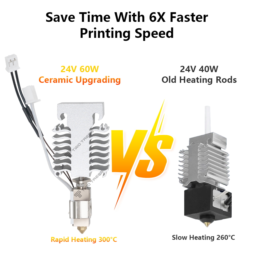 Hotend Kit Per Creality Ender  - Creality Printer Ender 3 recensione e prezzo