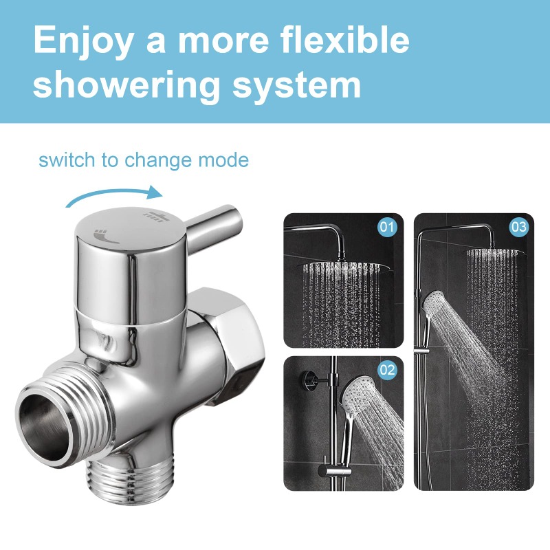 Valvola deviatrice per soffion - Shower Valve Cartridge recensione e prezzo