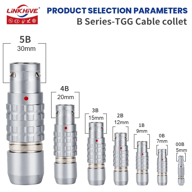 Connettore circolare compatibi - Push Fit Connector recensione e prezzo