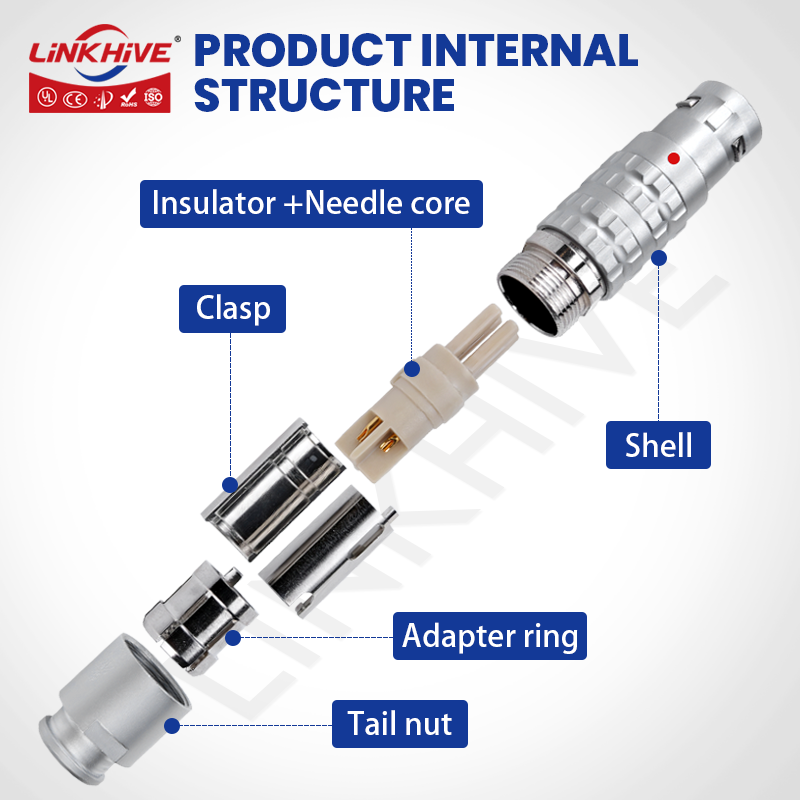 Connettore circolare compatibi - Push Fit Connector recensione e prezzo