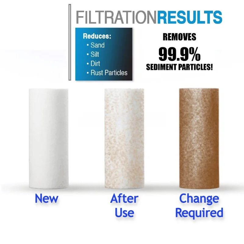 Filtro dell'Acqua Pre-Filtro,  - Shower Valve Cartridge recensione e prezzo