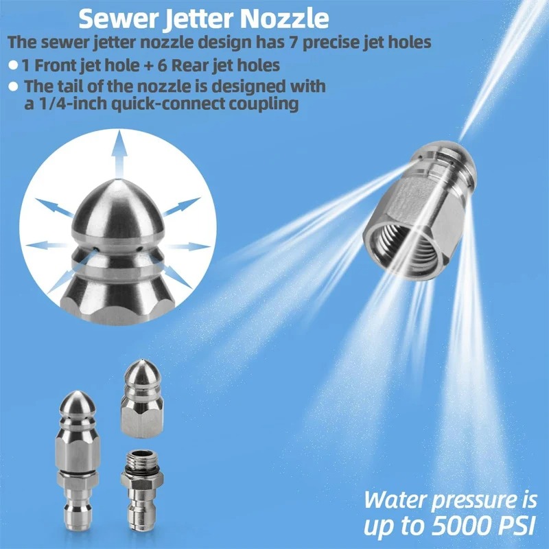 Ugello per idropulitrice da 1/ - Drain Pipe Clip recensione e prezzo