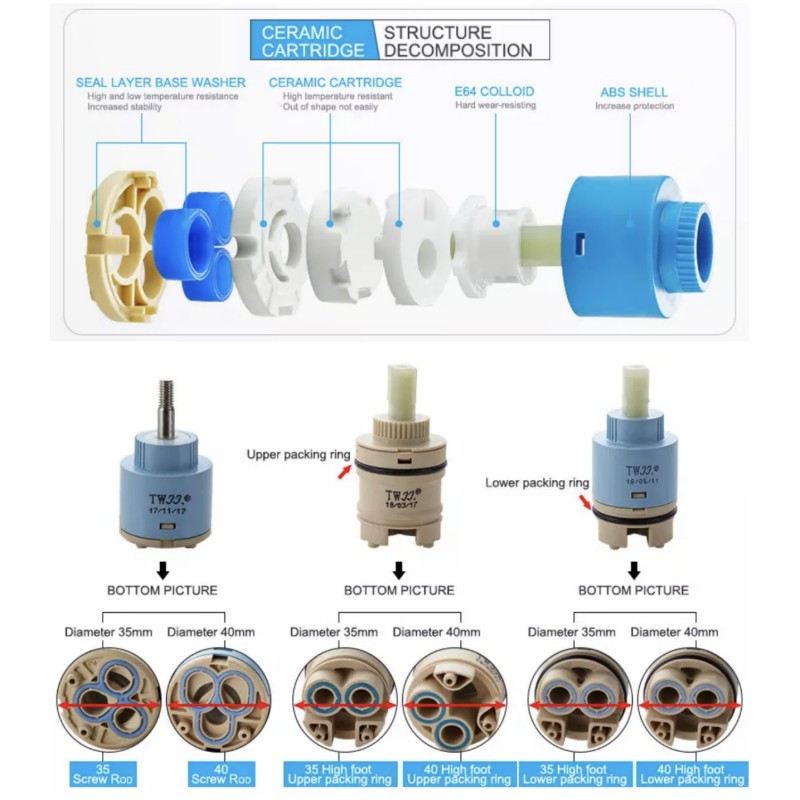 Valvola miscelatrice per rubin - Shower Valve Cartridge recensione e prezzo